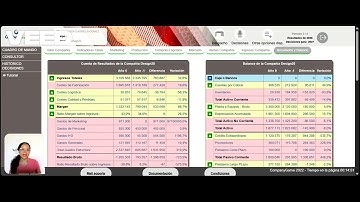 Tarea 5 - Componente Práctico - Resultados Obtenidos