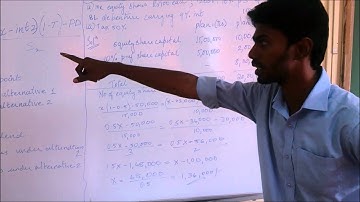 Financial Indifference point/Point of indifference