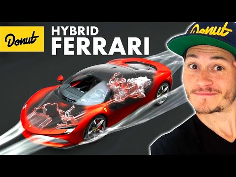 Ferrari SF90 Stradale – The Science Explained