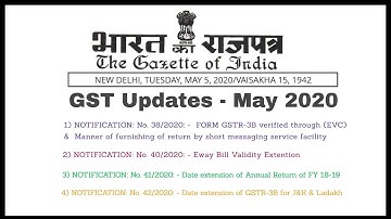 GST New notification | Date Extended for GSTR-3B GSTR-9 & E-way Bill | Now File GSTR-3B through SMS
