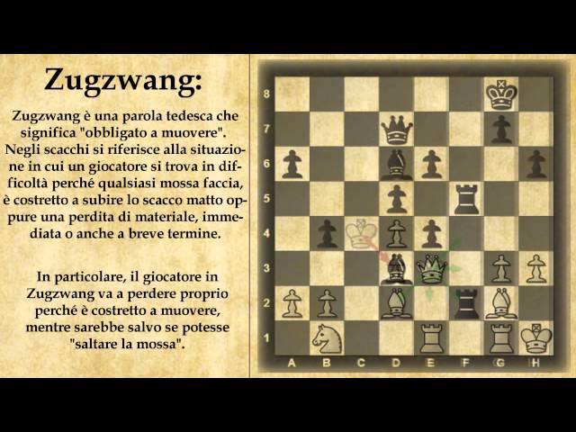 Dizionario di Scacchi - Zugzwang - 01 