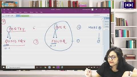 CSEET | Logical Reasoning | Coding Decoding Part 2 | by Snehal Modi