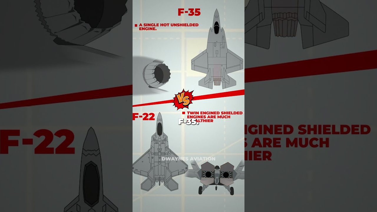Why The F 35 Isn T As Stealthy You Think