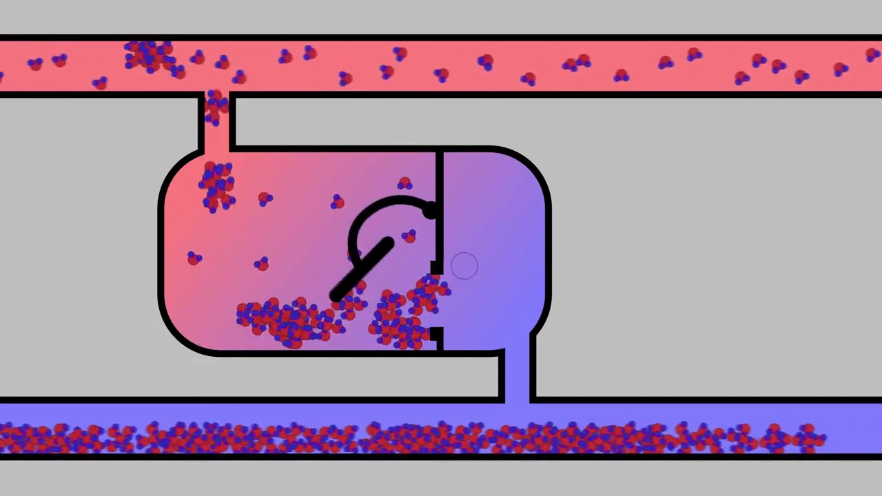 Test des purgeurs vapeur par ultrasons