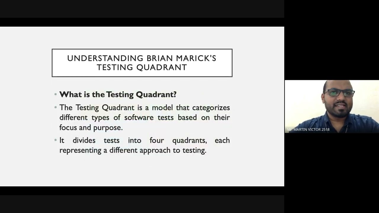 Testing Microservices