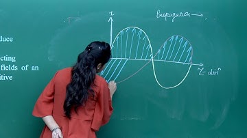CBSE 11&12th Physics | Displacement Current | Theory and Problem Solving | In English | Misostudy