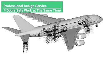 Awesome Working Platform for Airplane Maintain│Sucoot Ring System Scaffolding