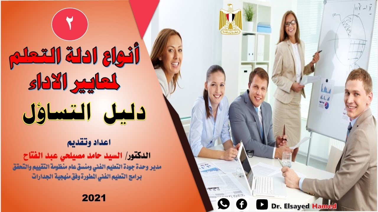 دليل التساؤل الذي يقدمه الطالب لإثبات الجدارة  وفق منهجية الجدارات اعداد / د/السيد حامد