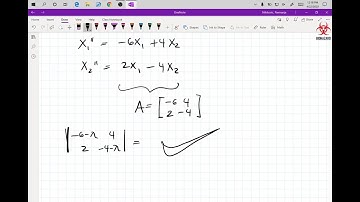 Nemanja Nikitovic Live Stream (DiffEq 5.4 Second Order Systems and Mech App