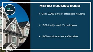 Metro's affordable housing bond by the numbers