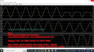 DESIGN OF STATIC VAR COMPENSATOR FOR POWER GRID OPERATION- Matlab Simulink Research Support