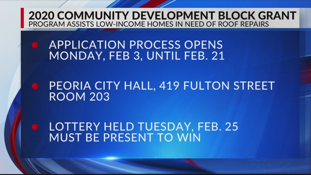 Peoria Home Owners YouTube