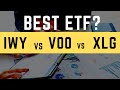 Etf battles voo vs mega cap etfs  triple header