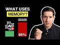 Why GPTs Need So Much Memory (It’s Not the Model)