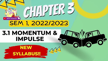 SHORT NOTES ANIMATION & EXAMPLES: 3.1 Momentum & Impulse (Chap 3) |Matriculation Physics, Semester 1