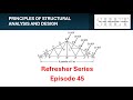 PSAD Refresher 45: Analysis of Fink Truss with Wind Load