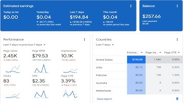 Adsense Loading 100% Safe Method || Adsense Loading invalid Only 0.10$ Watch Full Video