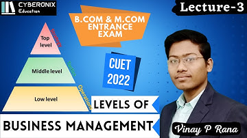 Level of Management | Domain | Business Management | CUET B.Com & M.Com Entrance Exam 2022