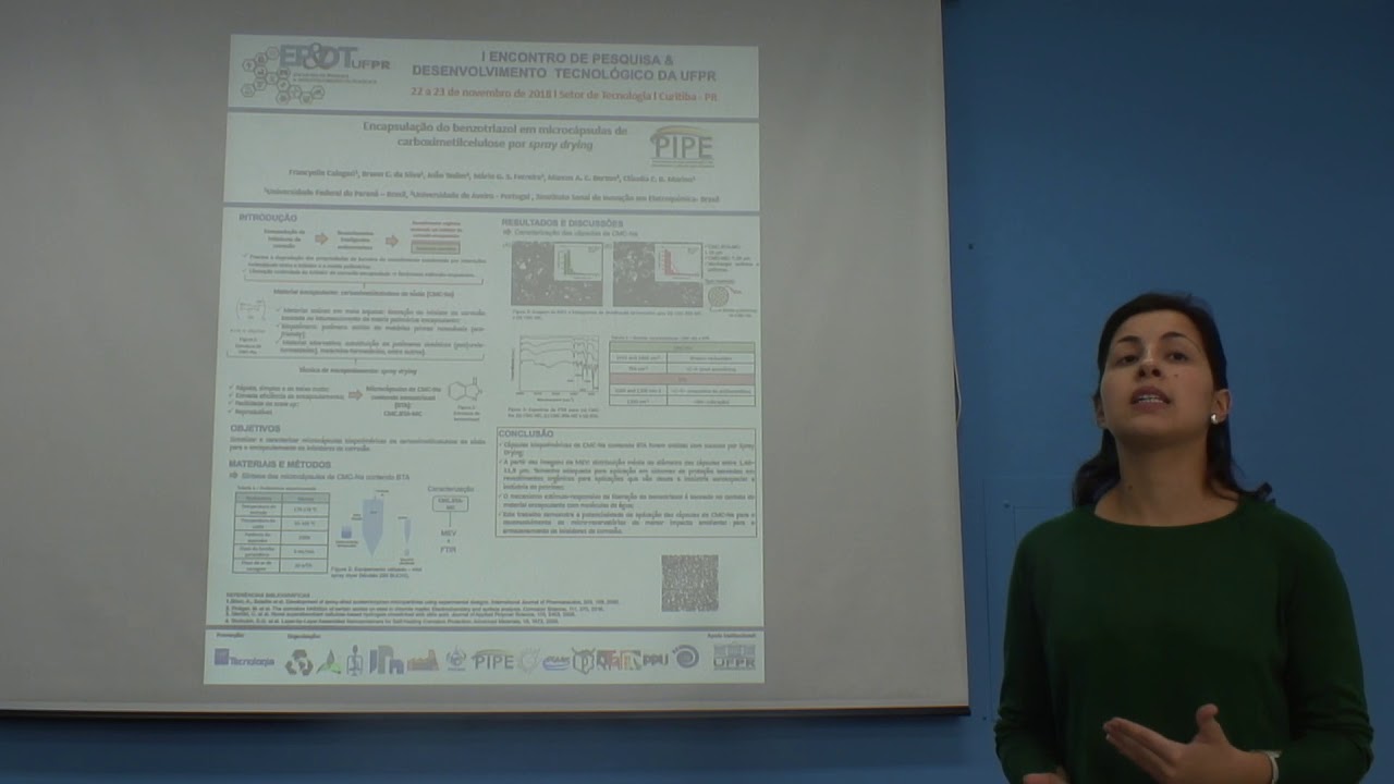 Encapsulação do benzotriazol em microcápsulas de carboximetilcelulose por spray drying