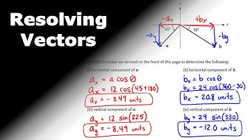 Topic 1.3 - Resolving Vectors