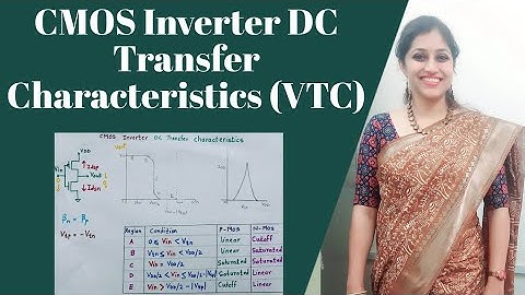CMOS-omvormer DC-overdrachtskarakteristieken | Spanningsoverdrachtscurve (VTC)