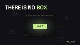 What a Container Really Is (It's Not a VM)