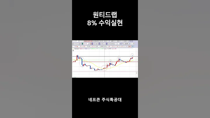 1월 23일 원티드랩(376980) 8% 수익 실현 깔끔 매매