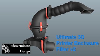 Ultimate 3D Printer Enclosure Filter V2