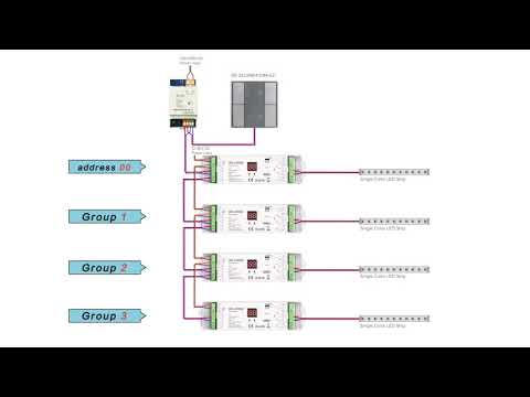 Push Button DALI DT6 Controller  SR-2422NK4-DIM-G2