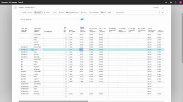 Walkthrough of fields relevant for sales in the General Posting Setup -Dynamics 365 Business Central
