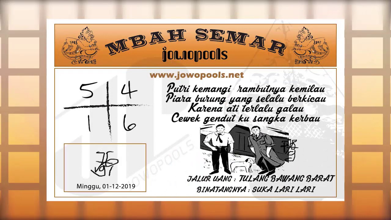 Prediksi Togel88 Asia Minggu 01 Desember 2019 Youtube