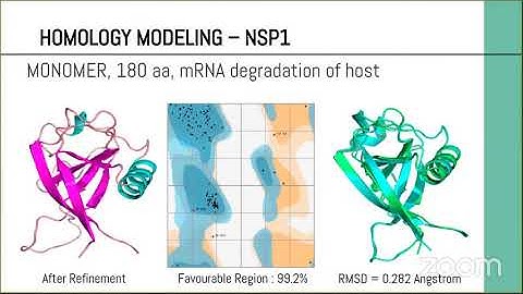 Running molecular dynamics simulations using GROMACS