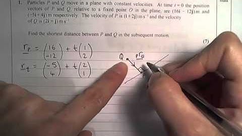 Edexcel M4 June 2015 Q1 relative motion