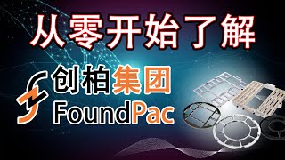Bursa Malaysia | FPGROUP | All to Know About FoundPac Group Berhad