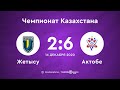 МФК Жетысу 2:6 МФК Актобе | Чемпионат Казахстана 20/21 | 14.12.20