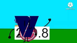 Klasky Csupo Fight Cloud Add Round 3