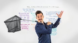 Where Clickbait, Linkbait, and Viral Content Fit in SEO Campaigns - Whiteboard Friday