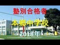 本郷中学校 2018年春　塾別合格者