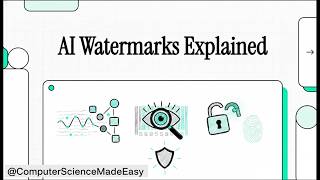AI Watemarking