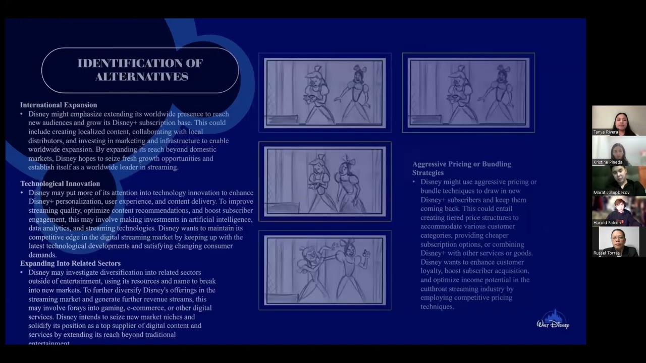 Disney Company Case Analysis Presentation - MKTG1349-02