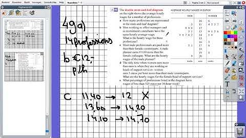 Elaborations 46 and 49