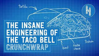 Why It Took 13 Years to Engineer The Taco Bell Crunchwrap