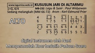 Kususun Jari Di Altarmu instrumen Alto