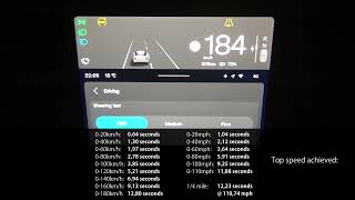 Acceleration, Top Speed Brake Tests 2024 Volvo Ex30 Twin Motor Performance Ultra