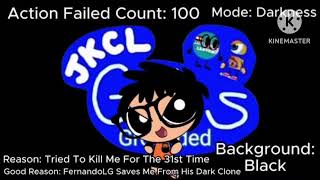 Jkcl Gets Grounded This Is The End Alternate Ending