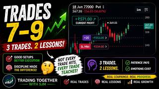 Trade with Market, 9/100, Option Trading, Learn Live Trading Psychology