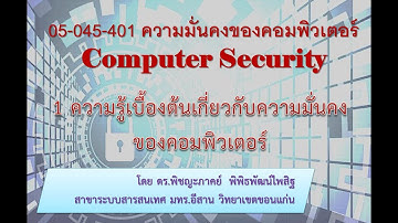 Computer Security - Chapter 1 Introduction to Computer Security