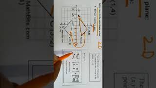 Reflection in computer graphics