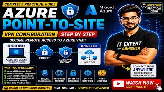 Azure Point-to-Site VPN Configuration Step by Step | Complete Practical Lab Guide | Azure VPN Day 5 Azure Virtual Network Vnet Explained Beginner Level