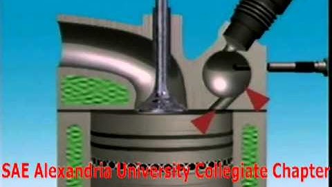 Direct & Indirect Injection -الحقن في محركات الديزل